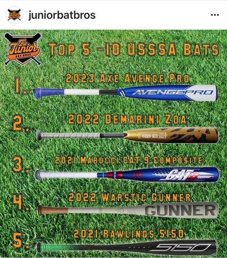2023 Avenge Pro ranked number 1 bat in USSSA Baseball, blog banner.