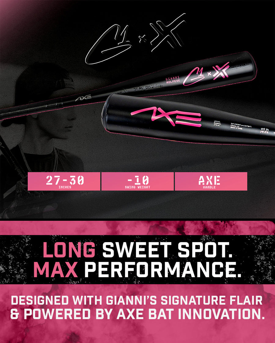 Elite Power Out Of The Wrapper