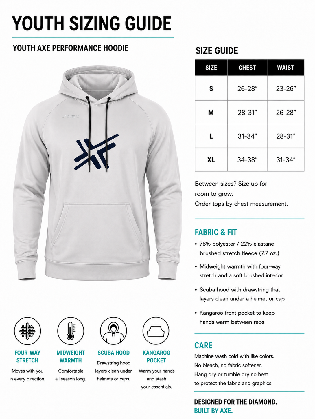 A youth sizing guide infographic for the Axe Performance hoodie, showing a white hooded sweatshirt with a navy axe logo on the chest, alongside a size chart table from S to XL and fabric/fit and care details.