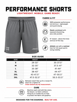 A product information graphic for AXE Performance Shorts. The top half shows a pair of dark gray athletic shorts with text describing fabric and fit, including '100% polyester performance knit' and 'Elastic waistband with exposed drawstring, plus side pockets.