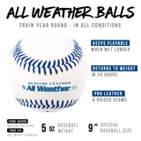 All Weather Baseballs - 1 Dozen