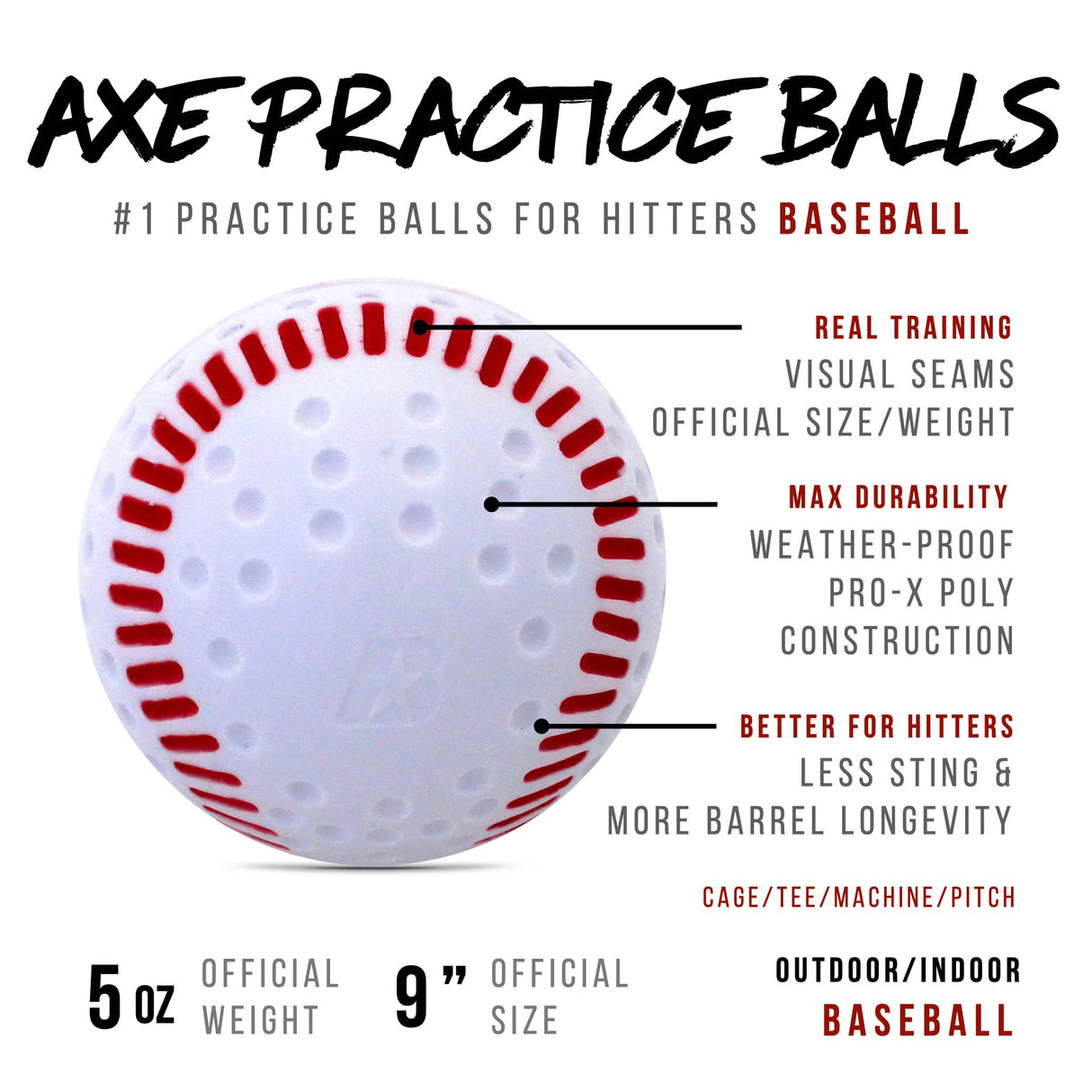 Axe Max Practice Balls Baseball - 1 Dozen