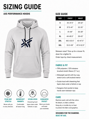 A sizing guide infographic for the Axe Performance Hoodie, featuring a light gray hoodie with a navy blue logo on the left, alongside a size chart table and fabric/fit details on a white background.