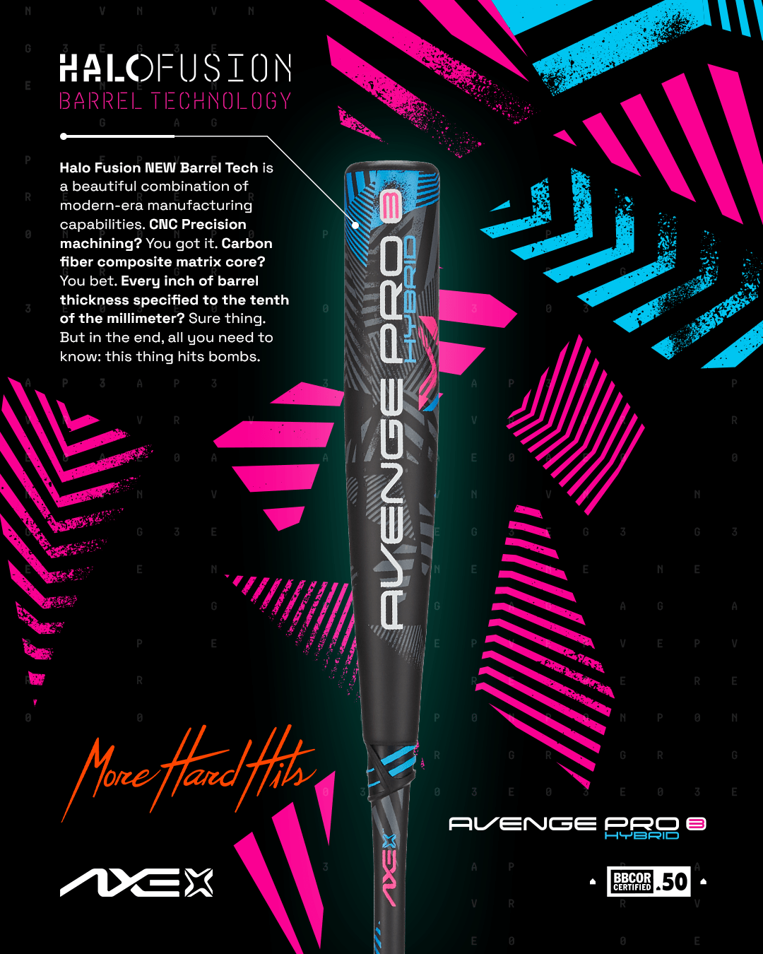 Axe Avenge Pro 3 Hybrid BBCOR Baseball Bat, Halo Fusion Barrel Tech diagram.