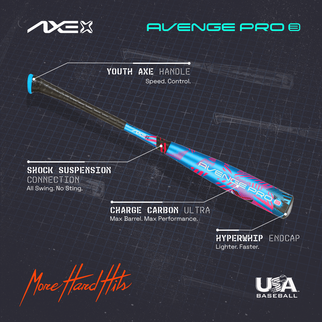 Axe Avenge Pro 3 USA Baseball Bat, Composite Tech Call diagram.