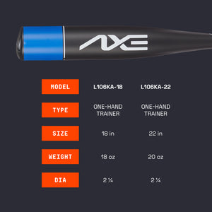 Axe One-Hand Training Bats - view 2.