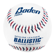 Ballistic Baseballs, leather pitching machine practice ball with Kevlar seam, 1 dozen.
